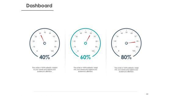 Strategic_Plan_For_Companys_Development_Ppt_PowerPoint_Presentation_Complete_Deck_With_Slides_Slide_44.jpg