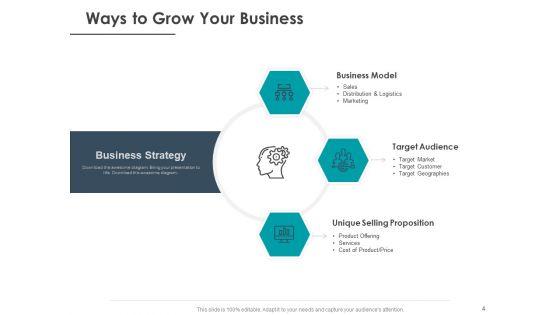 Strategic_Plan_For_Companys_Development_Ppt_PowerPoint_Presentation_Complete_Deck_With_Slides_Slide_4.jpg