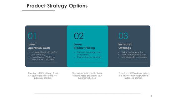 Strategic_Plan_For_Companys_Development_Ppt_PowerPoint_Presentation_Complete_Deck_With_Slides_Slide_8.jpg