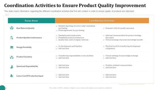 Strategic_Plan_For_Corporate_Recovery_Coordination_Activities_To_Ensure_Product_Quality_Improvement_Rules_PDF_Slide_1.jpg