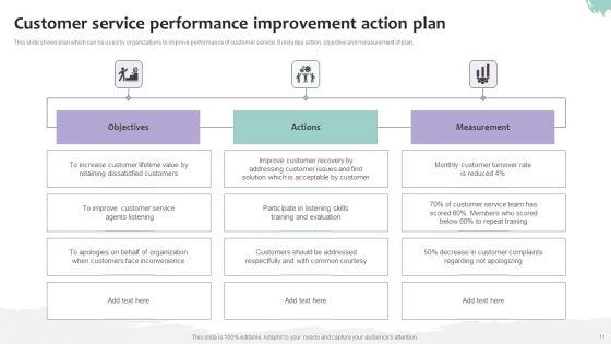 Strategic_Plan_For_Customer_Service_Ppt_PowerPoint_Presentation_Complete_Deck_With_Slides_Slide_11.jpg