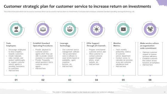 Strategic_Plan_For_Customer_Service_Ppt_PowerPoint_Presentation_Complete_Deck_With_Slides_Slide_12.jpg