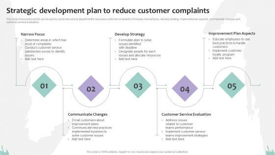 Strategic_Plan_For_Customer_Service_Ppt_PowerPoint_Presentation_Complete_Deck_With_Slides_Slide_5.jpg
