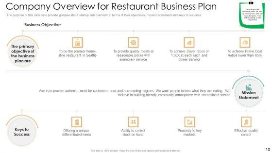 Strategic_Plan_For_Eatery_Startup_Ppt_PowerPoint_Presentation_Complete_With_Slides_Slide_10.jpg