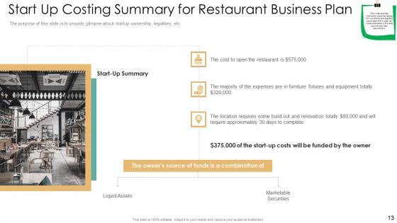 Strategic_Plan_For_Eatery_Startup_Ppt_PowerPoint_Presentation_Complete_With_Slides_Slide_13.jpg