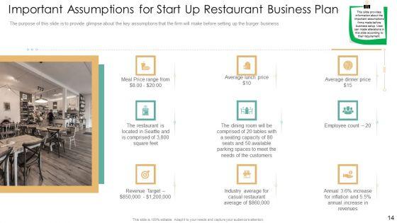 Strategic_Plan_For_Eatery_Startup_Ppt_PowerPoint_Presentation_Complete_With_Slides_Slide_14.jpg