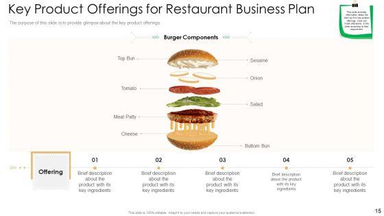 Strategic_Plan_For_Eatery_Startup_Ppt_PowerPoint_Presentation_Complete_With_Slides_Slide_15.jpg