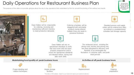Strategic_Plan_For_Eatery_Startup_Ppt_PowerPoint_Presentation_Complete_With_Slides_Slide_16.jpg