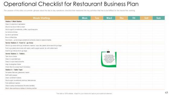 Strategic_Plan_For_Eatery_Startup_Ppt_PowerPoint_Presentation_Complete_With_Slides_Slide_17.jpg