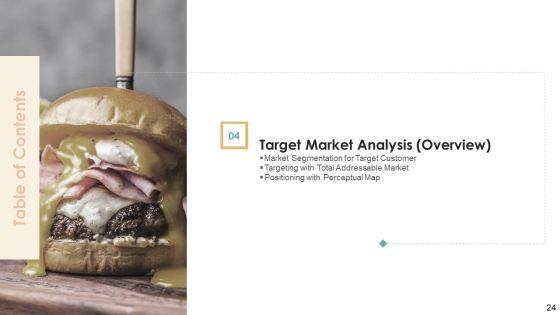 Strategic_Plan_For_Eatery_Startup_Ppt_PowerPoint_Presentation_Complete_With_Slides_Slide_24.jpg