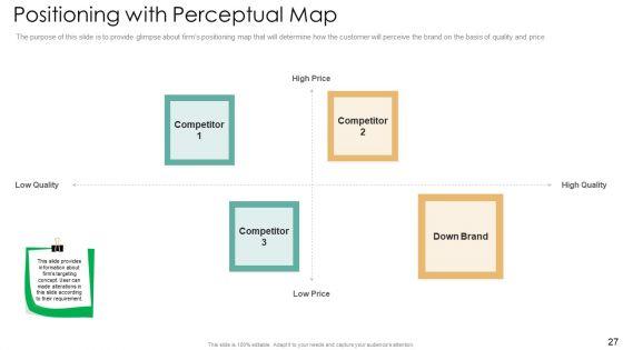 Strategic_Plan_For_Eatery_Startup_Ppt_PowerPoint_Presentation_Complete_With_Slides_Slide_27.jpg