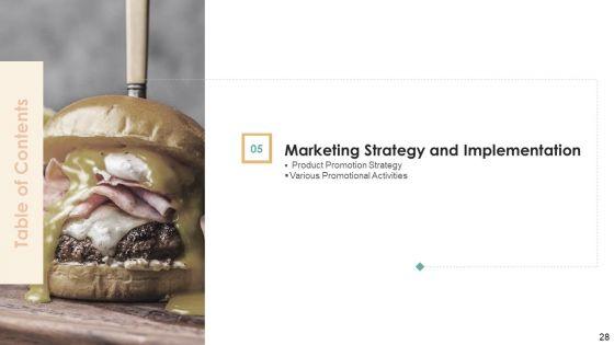 Strategic_Plan_For_Eatery_Startup_Ppt_PowerPoint_Presentation_Complete_With_Slides_Slide_28.jpg