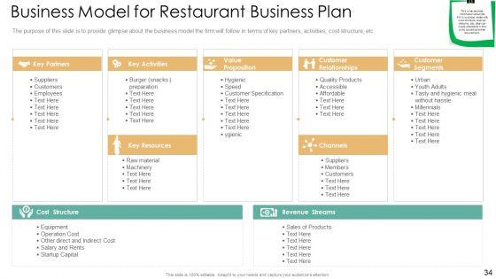 Strategic_Plan_For_Eatery_Startup_Ppt_PowerPoint_Presentation_Complete_With_Slides_Slide_34.jpg