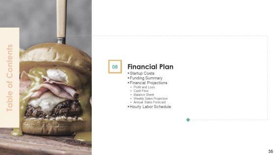 Strategic_Plan_For_Eatery_Startup_Ppt_PowerPoint_Presentation_Complete_With_Slides_Slide_35.jpg