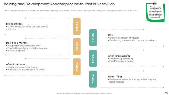 Strategic_Plan_For_Eatery_Startup_Ppt_PowerPoint_Presentation_Complete_With_Slides_Slide_46.jpg