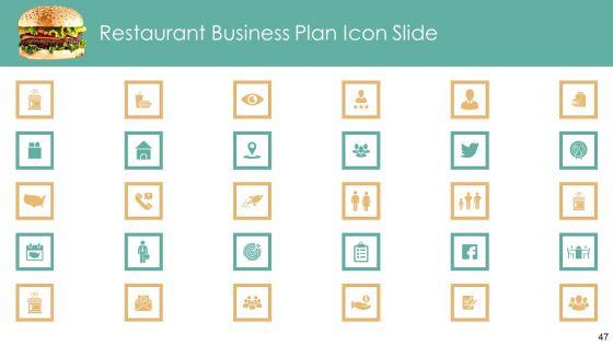 Strategic_Plan_For_Eatery_Startup_Ppt_PowerPoint_Presentation_Complete_With_Slides_Slide_47.jpg