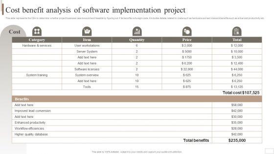 Strategic Plan For Enterprise Cost Benefit Analysis Of Software Implementation Project Structure PDF Strategic Plan For Enterprise Cost Benefit Analysis Of Software Implementation Project Structure PDF