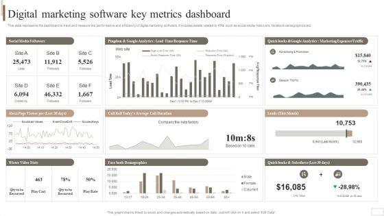 Strategic_Plan_For_Enterprise_Digital_Marketing_Software_Key_Metrics_Dashboard_Brochure_PDF_Slide_1.jpg