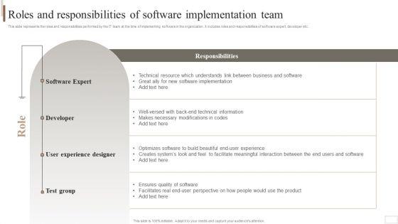 Strategic_Plan_For_Enterprise_Roles_And_Responsibilities_Of_Software_Implementation_Team_Information_PDF_Slide_1.jpg