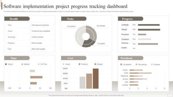 Strategic_Plan_For_Enterprise_Software_Implementation_Project_Progress_Tracking_Brochure_PDF_Slide_1.jpg