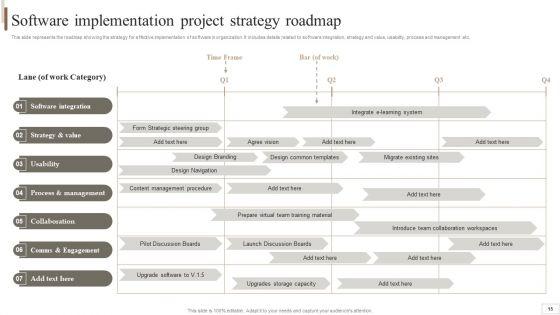 Strategic_Plan_For_Enterprise_Software_Integration_Ppt_PowerPoint_Presentation_Complete_Deck_With_Slides_Slide_15.jpg