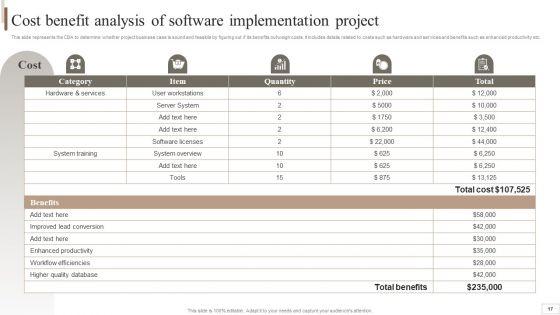 Strategic_Plan_For_Enterprise_Software_Integration_Ppt_PowerPoint_Presentation_Complete_Deck_With_Slides_Slide_17.jpg