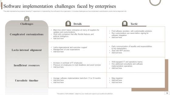 Strategic_Plan_For_Enterprise_Software_Integration_Ppt_PowerPoint_Presentation_Complete_Deck_With_Slides_Slide_18.jpg