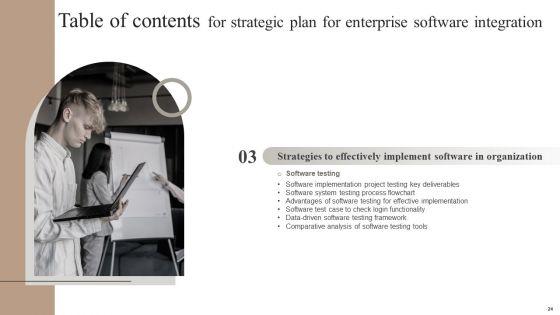 Strategic_Plan_For_Enterprise_Software_Integration_Ppt_PowerPoint_Presentation_Complete_Deck_With_Slides_Slide_24.jpg