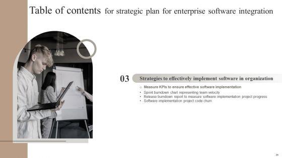Strategic_Plan_For_Enterprise_Software_Integration_Ppt_PowerPoint_Presentation_Complete_Deck_With_Slides_Slide_31.jpg