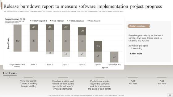 Strategic_Plan_For_Enterprise_Software_Integration_Ppt_PowerPoint_Presentation_Complete_Deck_With_Slides_Slide_33.jpg