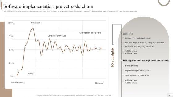 Strategic_Plan_For_Enterprise_Software_Integration_Ppt_PowerPoint_Presentation_Complete_Deck_With_Slides_Slide_34.jpg