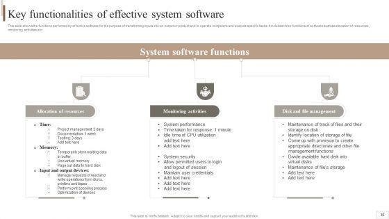 Strategic_Plan_For_Enterprise_Software_Integration_Ppt_PowerPoint_Presentation_Complete_Deck_With_Slides_Slide_36.jpg