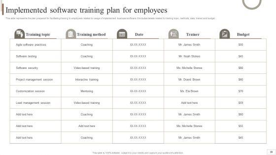 Strategic_Plan_For_Enterprise_Software_Integration_Ppt_PowerPoint_Presentation_Complete_Deck_With_Slides_Slide_38.jpg