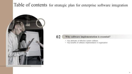 Strategic_Plan_For_Enterprise_Software_Integration_Ppt_PowerPoint_Presentation_Complete_Deck_With_Slides_Slide_9.jpg