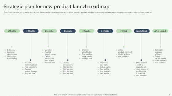 Strategic_Plan_For_New_Product_Launch_Ppt_PowerPoint_Presentation_Complete_Deck_With_Slides_Slide_6.jpg