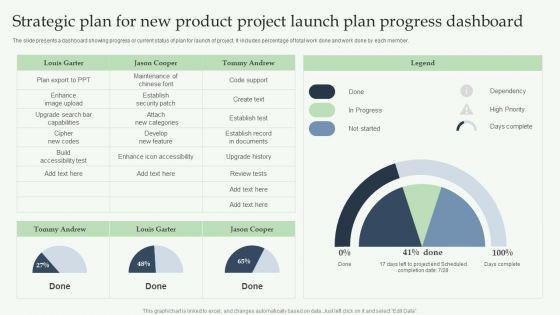 Strategic_Plan_For_New_Product_Project_Launch_Plan_Progress_Dashboard_Slides_PDF_Slide_1.jpg