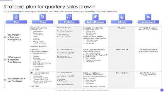 Strategic_Plan_For_Quarterly_Sales_Growth_Demonstration_PDF_Slide_1.jpg