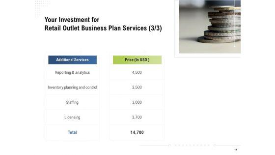 Strategic_Plan_For_Retail_Store_Proposal_Ppt_PowerPoint_Presentation_Complete_Deck_With_Slides_Slide_14.jpg