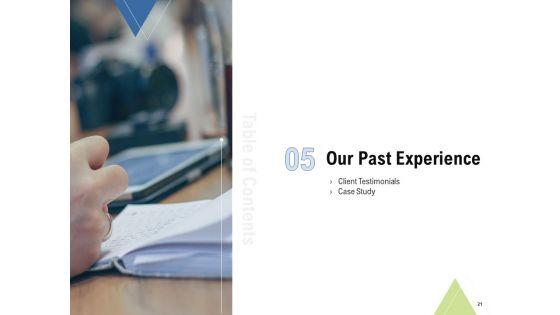 Strategic_Plan_For_Retail_Store_Proposal_Ppt_PowerPoint_Presentation_Complete_Deck_With_Slides_Slide_21.jpg