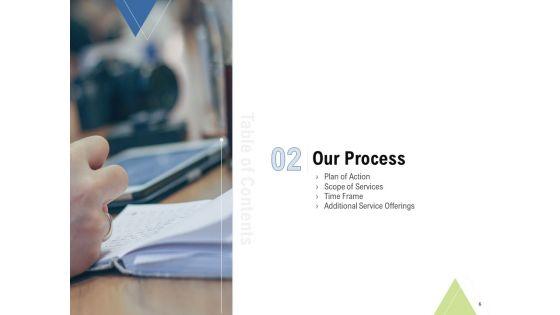 Strategic_Plan_For_Retail_Store_Proposal_Ppt_PowerPoint_Presentation_Complete_Deck_With_Slides_Slide_6.jpg