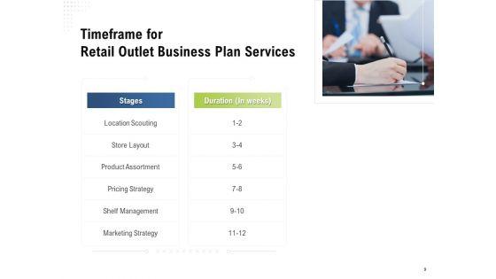 Strategic_Plan_For_Retail_Store_Proposal_Ppt_PowerPoint_Presentation_Complete_Deck_With_Slides_Slide_9.jpg
