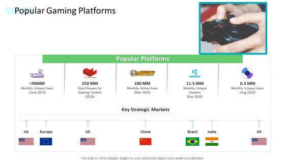 Strategic_Plan_Of_Hospital_Industry_Popular_Gaming_Platforms_Demonstration_PDF_Slide_1.jpg