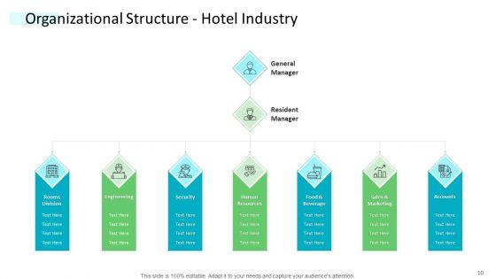Strategic_Plan_Of_Hospital_Industry_Ppt_PowerPoint_Presentation_Complete_Deck_Slide_10.jpg