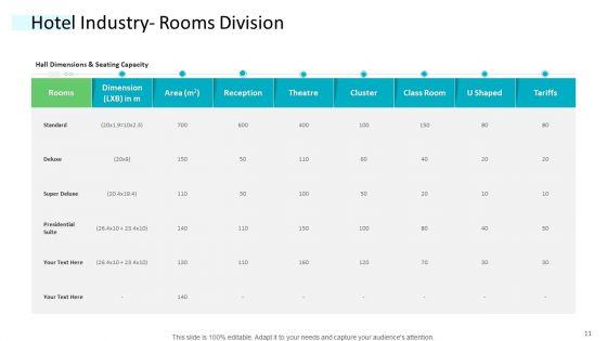 Strategic_Plan_Of_Hospital_Industry_Ppt_PowerPoint_Presentation_Complete_Deck_Slide_11.jpg