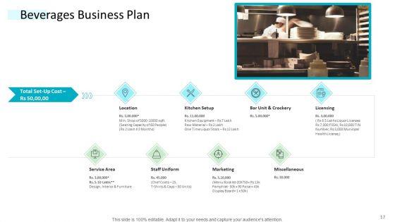 Strategic_Plan_Of_Hospital_Industry_Ppt_PowerPoint_Presentation_Complete_Deck_Slide_17.jpg