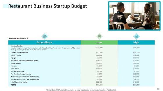 Strategic_Plan_Of_Hospital_Industry_Ppt_PowerPoint_Presentation_Complete_Deck_Slide_20.jpg