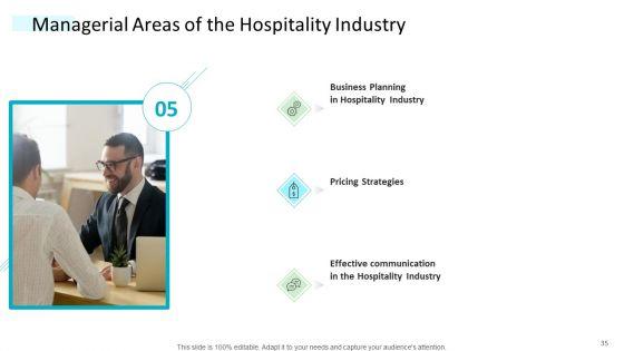 Strategic_Plan_Of_Hospital_Industry_Ppt_PowerPoint_Presentation_Complete_Deck_Slide_35.jpg