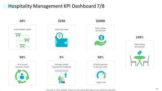 Strategic_Plan_Of_Hospital_Industry_Ppt_PowerPoint_Presentation_Complete_Deck_Slide_45.jpg
