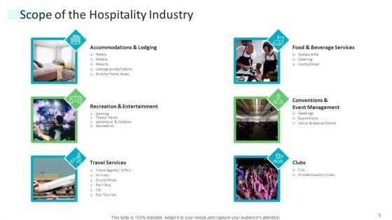 Strategic_Plan_Of_Hospital_Industry_Ppt_PowerPoint_Presentation_Complete_Deck_Slide_5.jpg