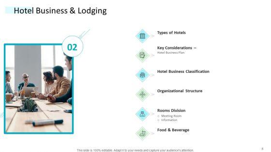 Strategic_Plan_Of_Hospital_Industry_Ppt_PowerPoint_Presentation_Complete_Deck_Slide_6.jpg